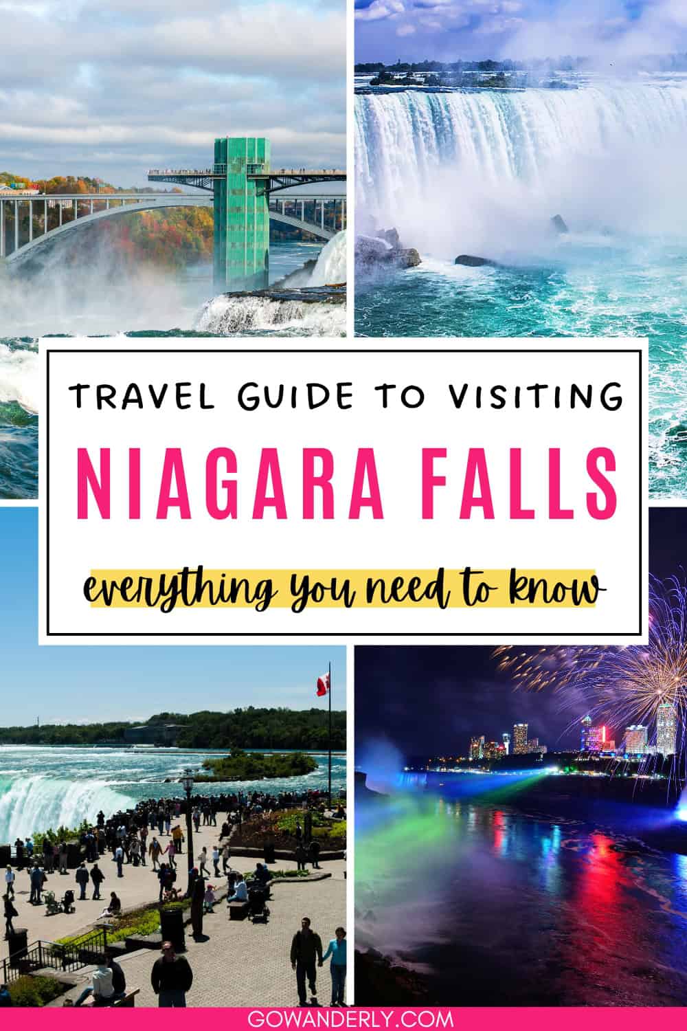 Niagara Falls intelligence overview