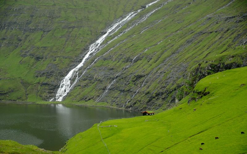 Faroe Islands Denmark